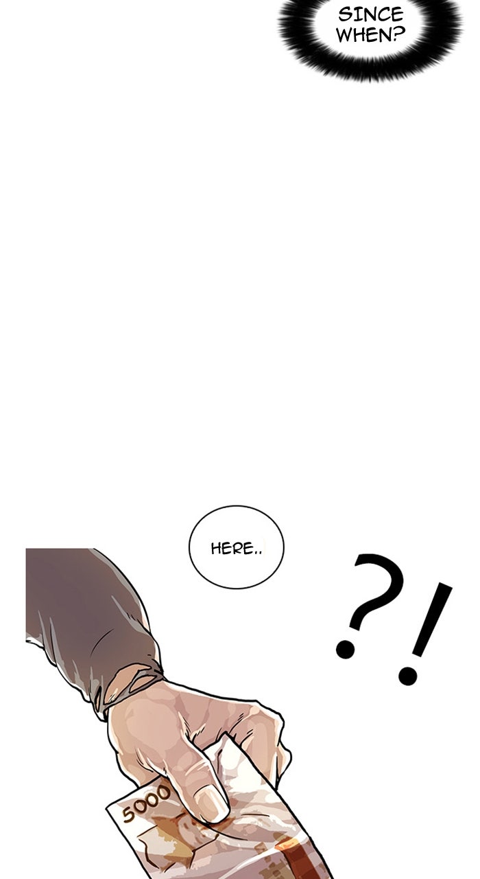 Read Lookism DE Manga Online
