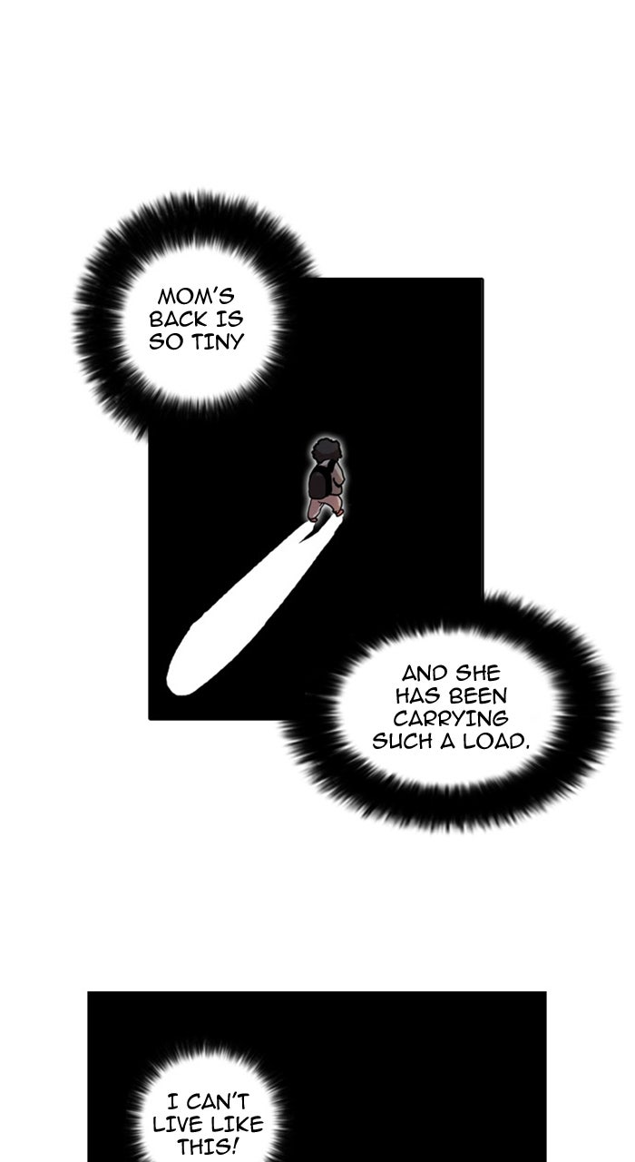Read Lookism DE Manga Online