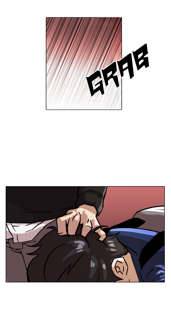 Read Lookism DE Manga Online