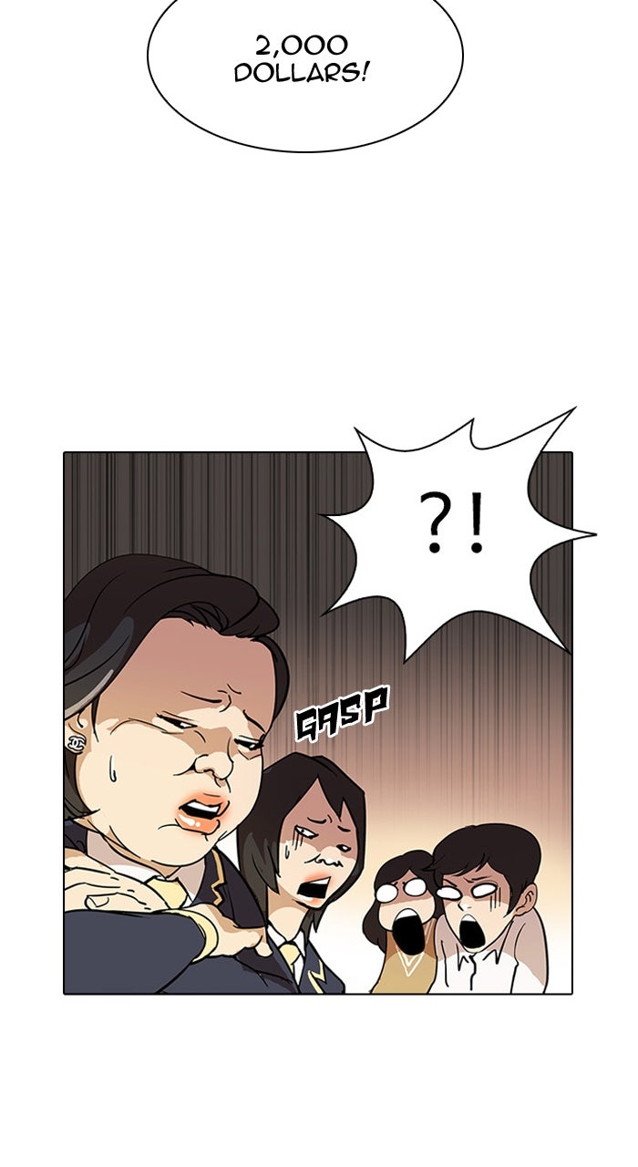 Read Lookism DE Manga Online
