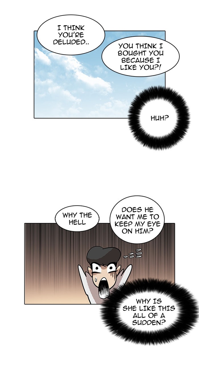 Read Lookism DE Manga Online