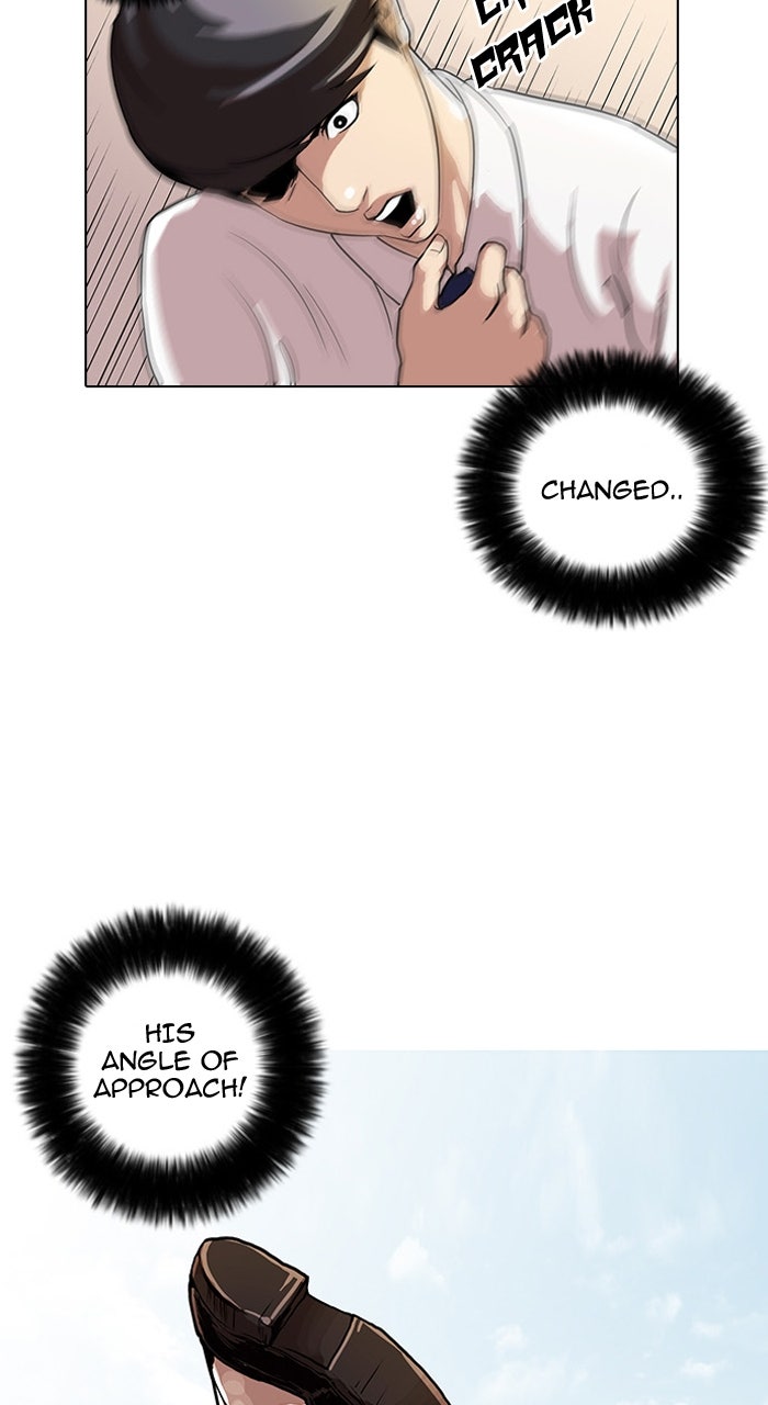 Read Lookism DE Manga Online