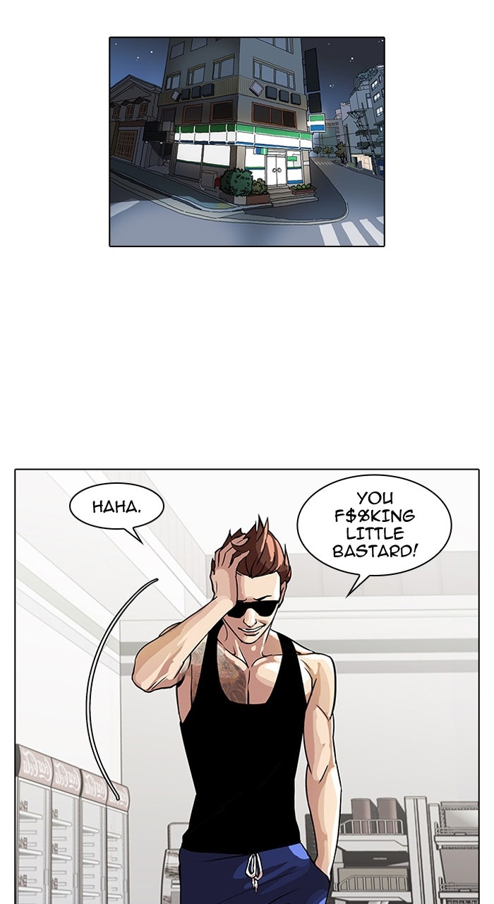 Read Lookism DE Manga Online