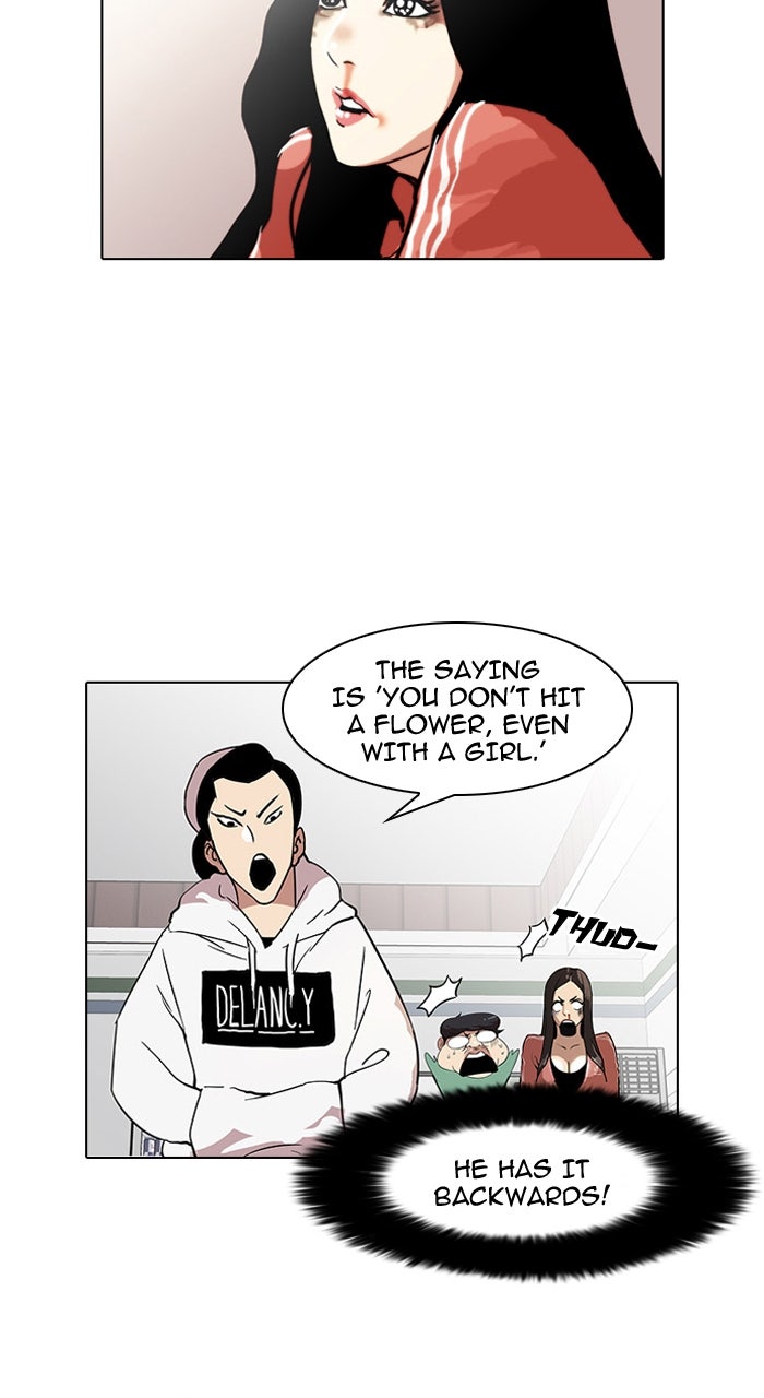 Read Lookism DE Manga Online
