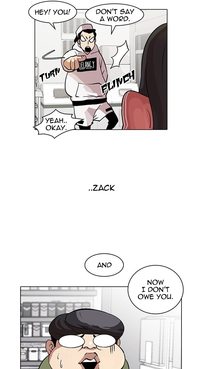 Read Lookism DE Manga Online
