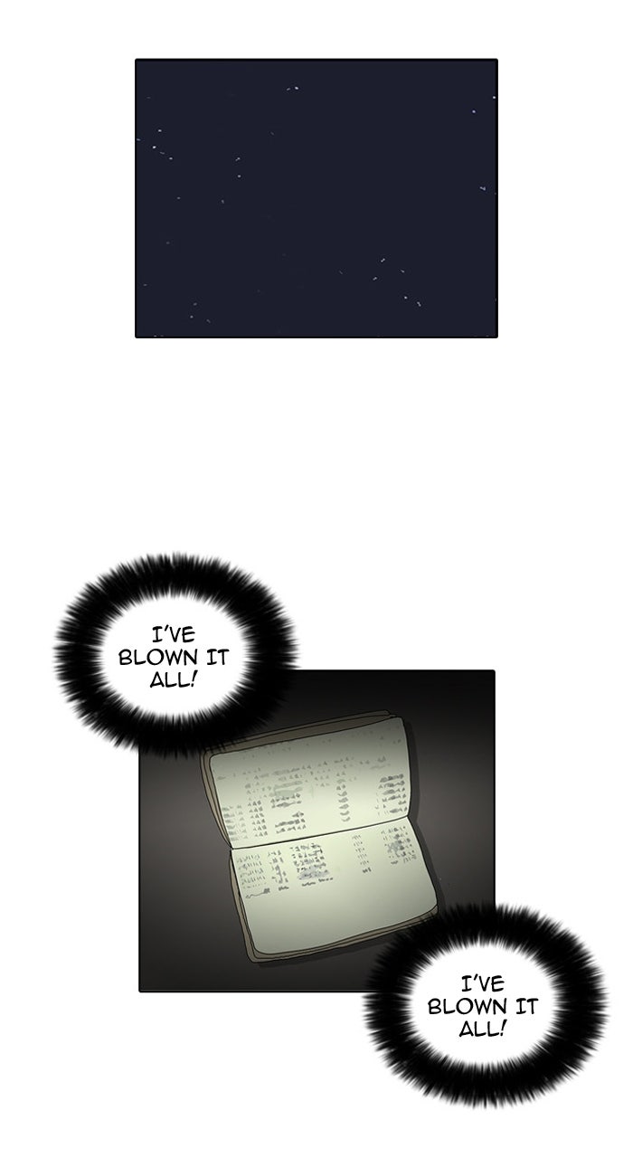 Read Lookism DE Manga Online