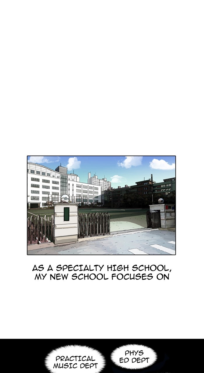 Read Lookism DE Manga Online