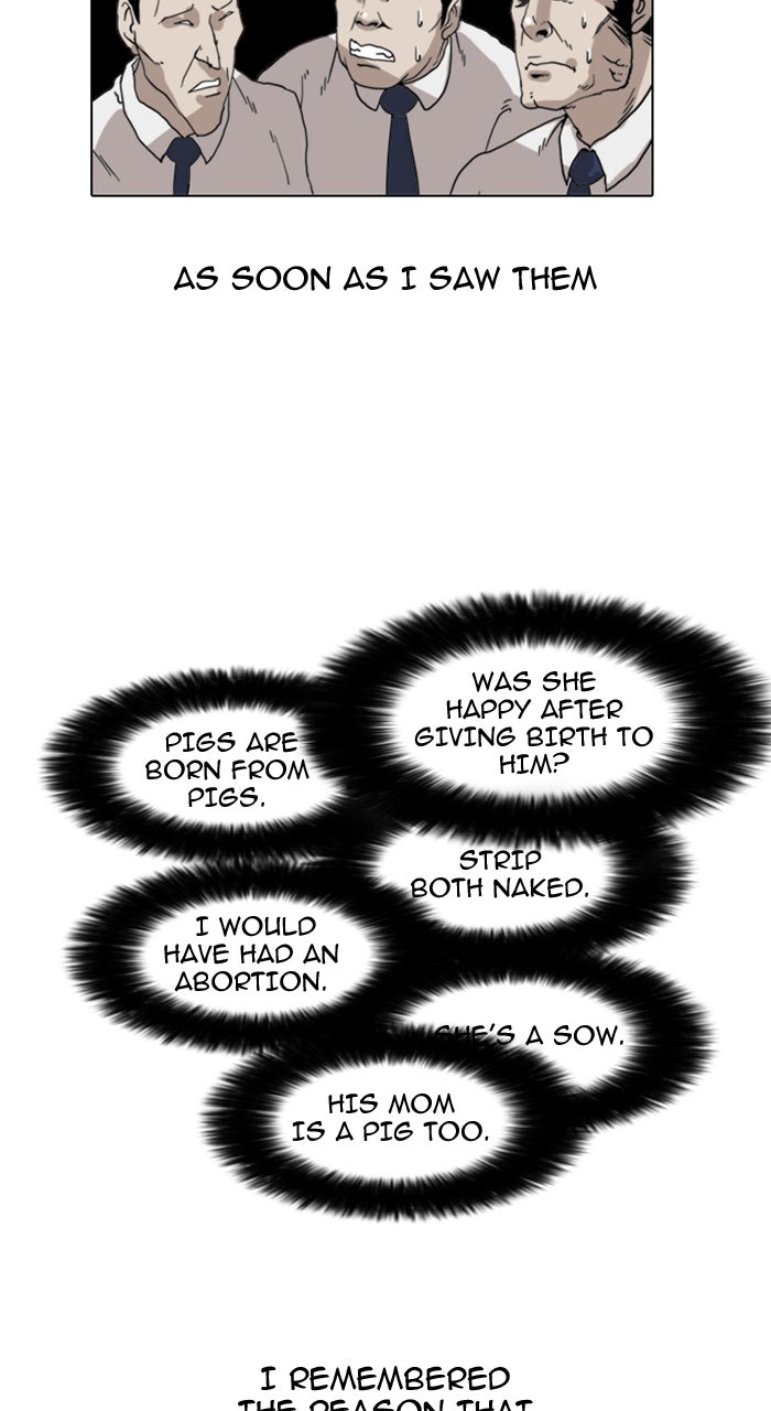 Read Lookism DE Manga Online
