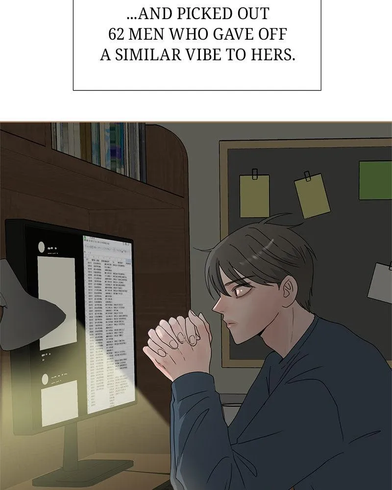 Read Between Two Floors Manga Online