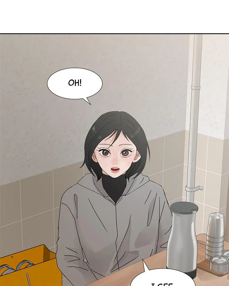 Read Between Two Floors Manga Online