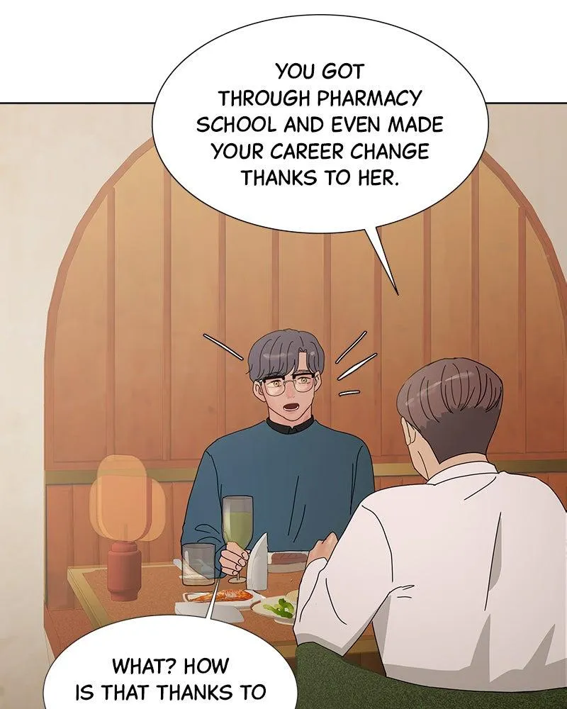 Read Between Two Floors Manga Online