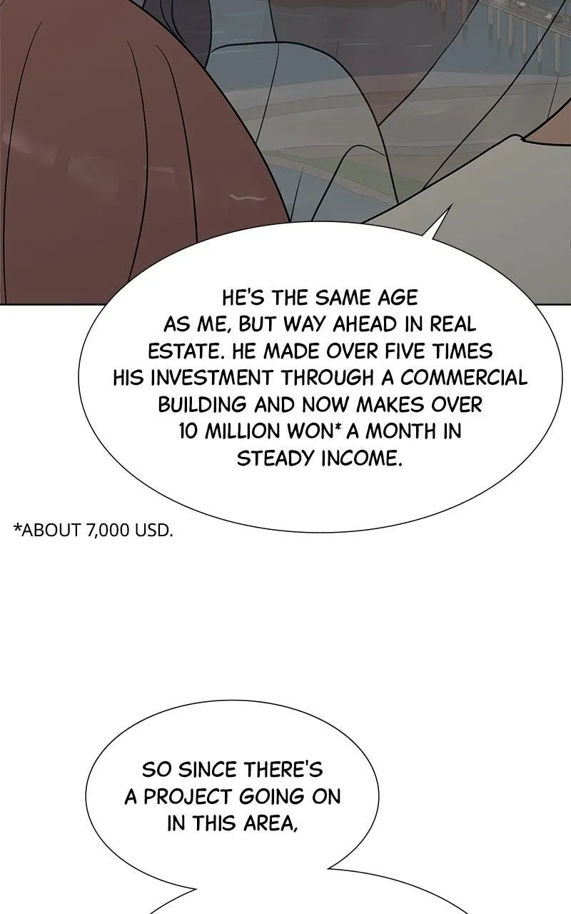 Read Between Two Floors Manga Online