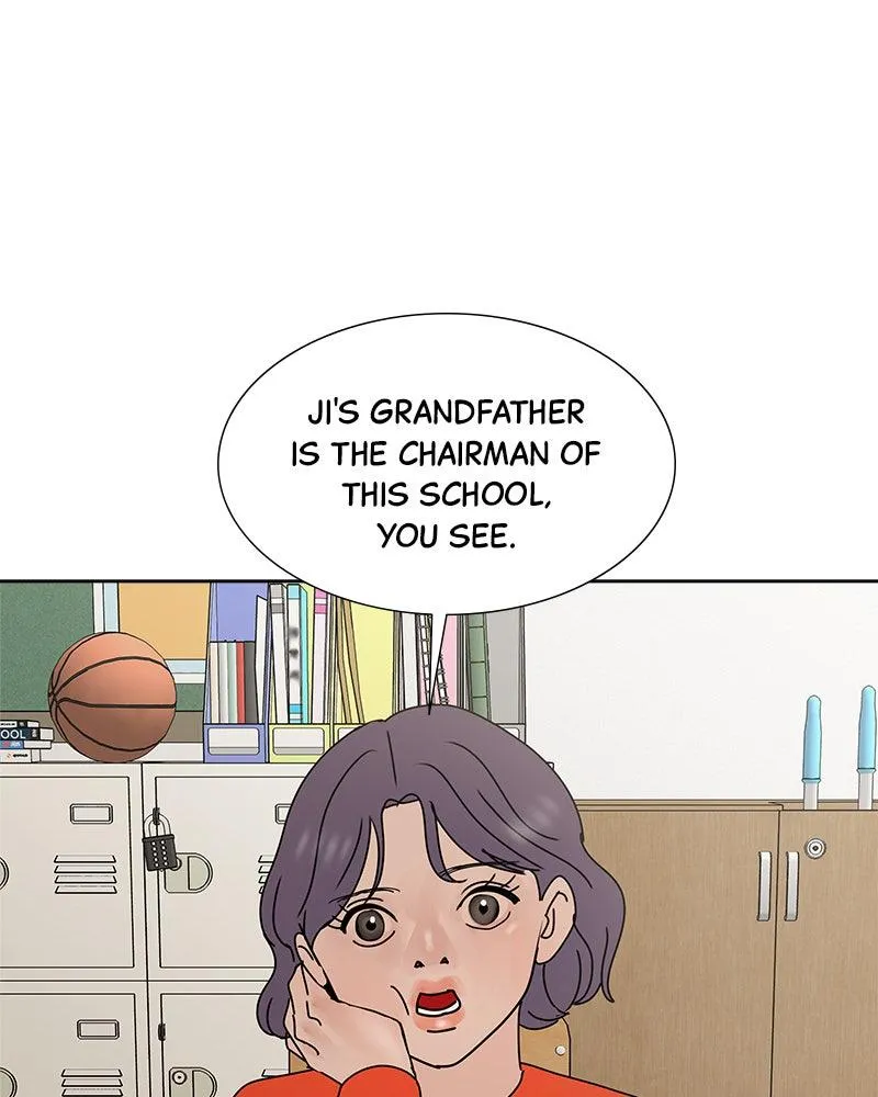 Read Between Two Floors Manga Online