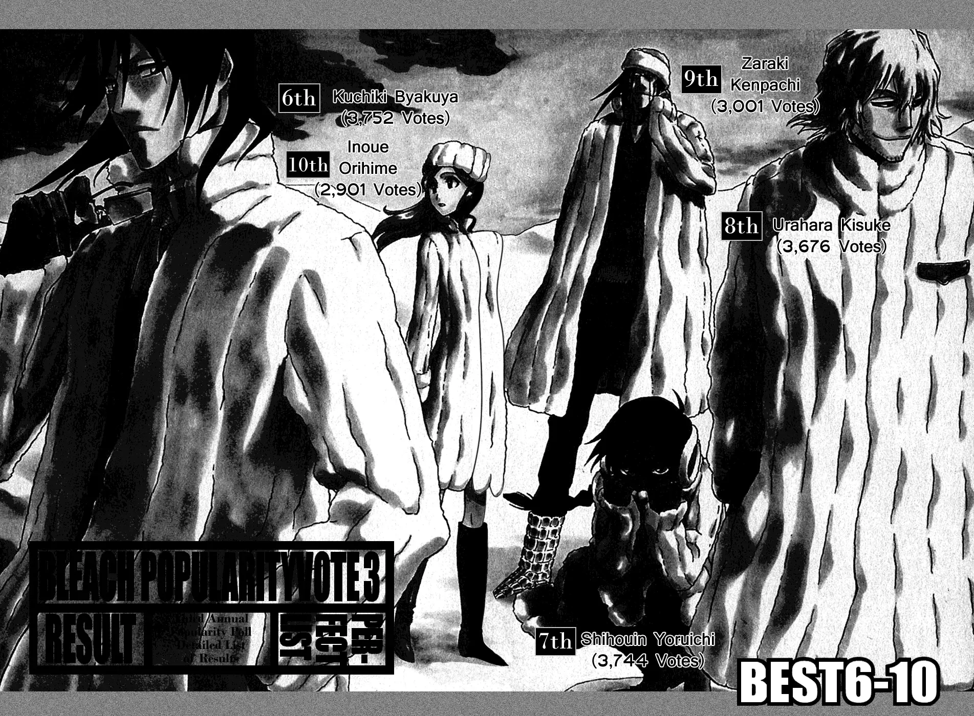 Read Bleach Manga Online