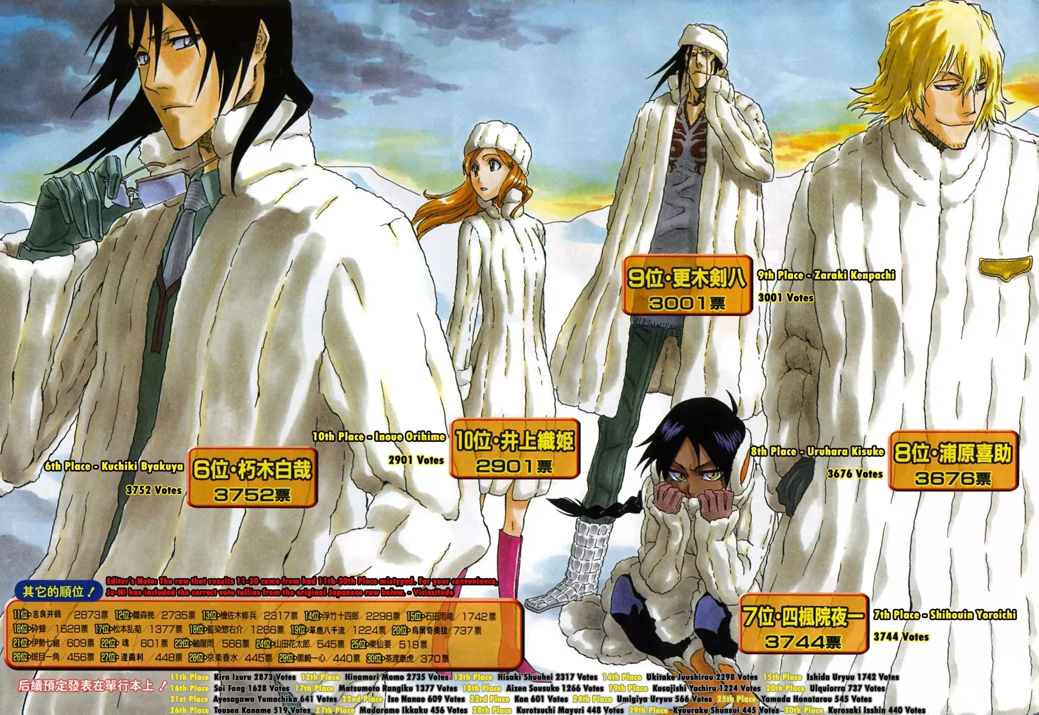 Read Bleach Manga Online