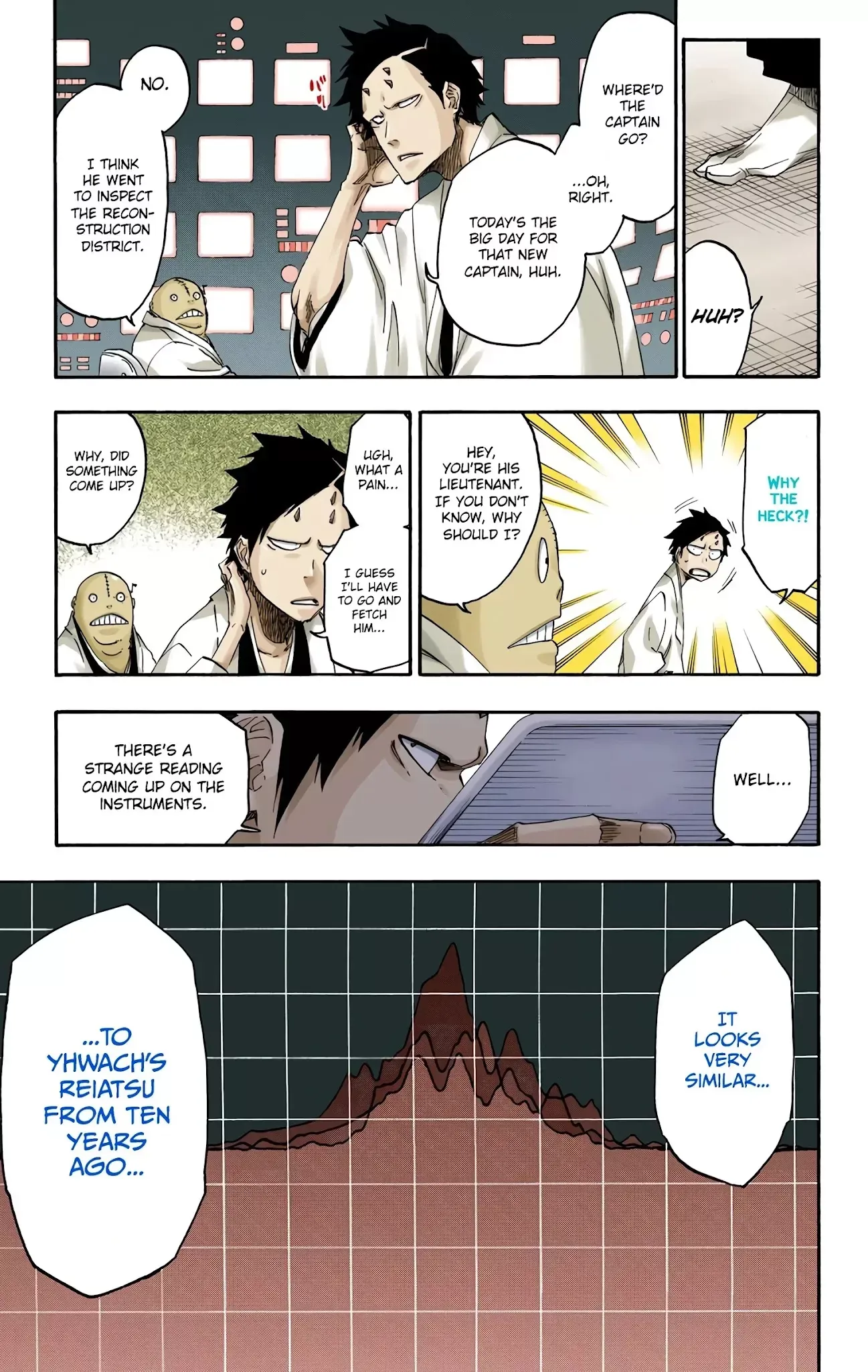 Read Bleach Manga Online