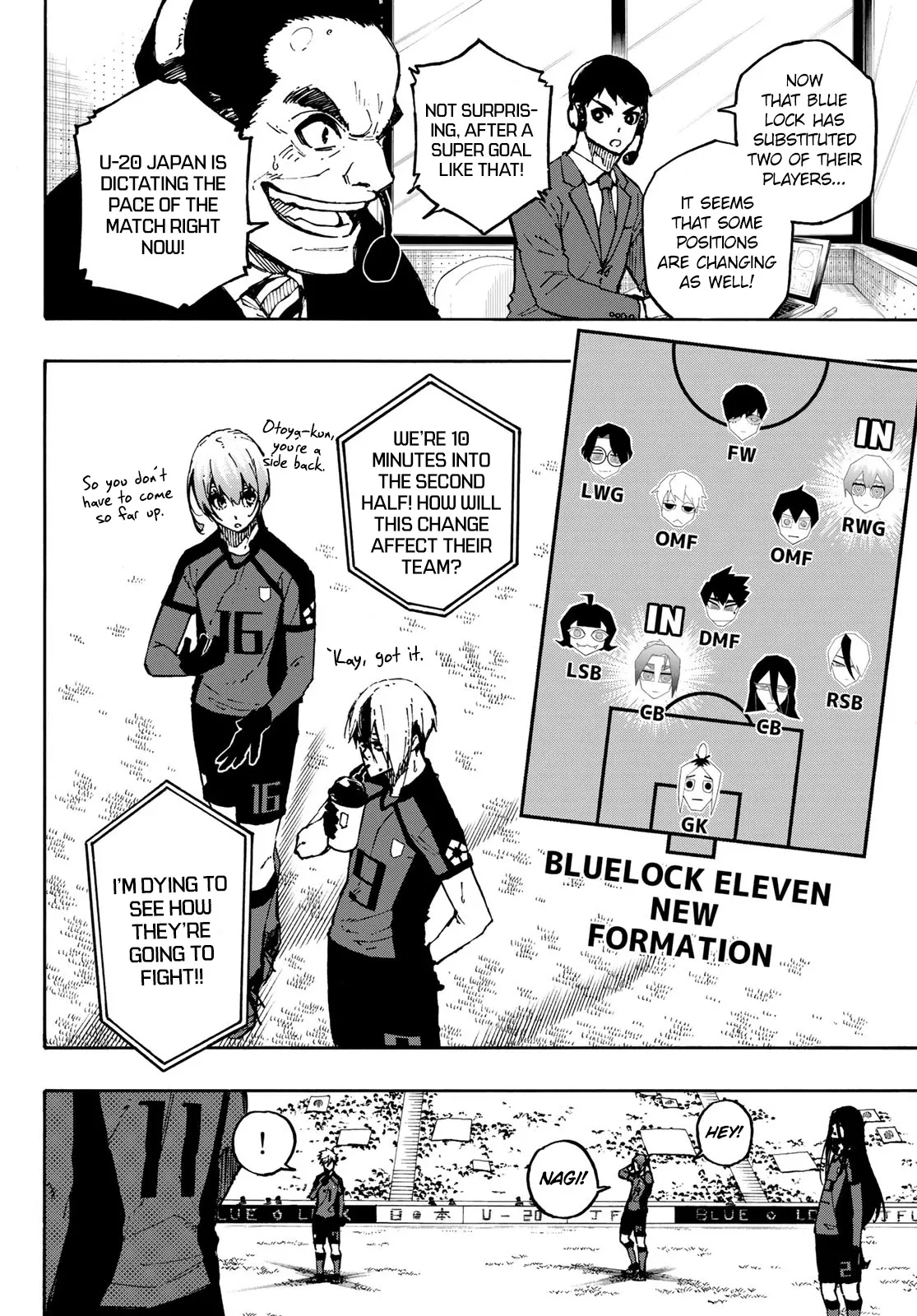 Read Blue Lock Manga Online