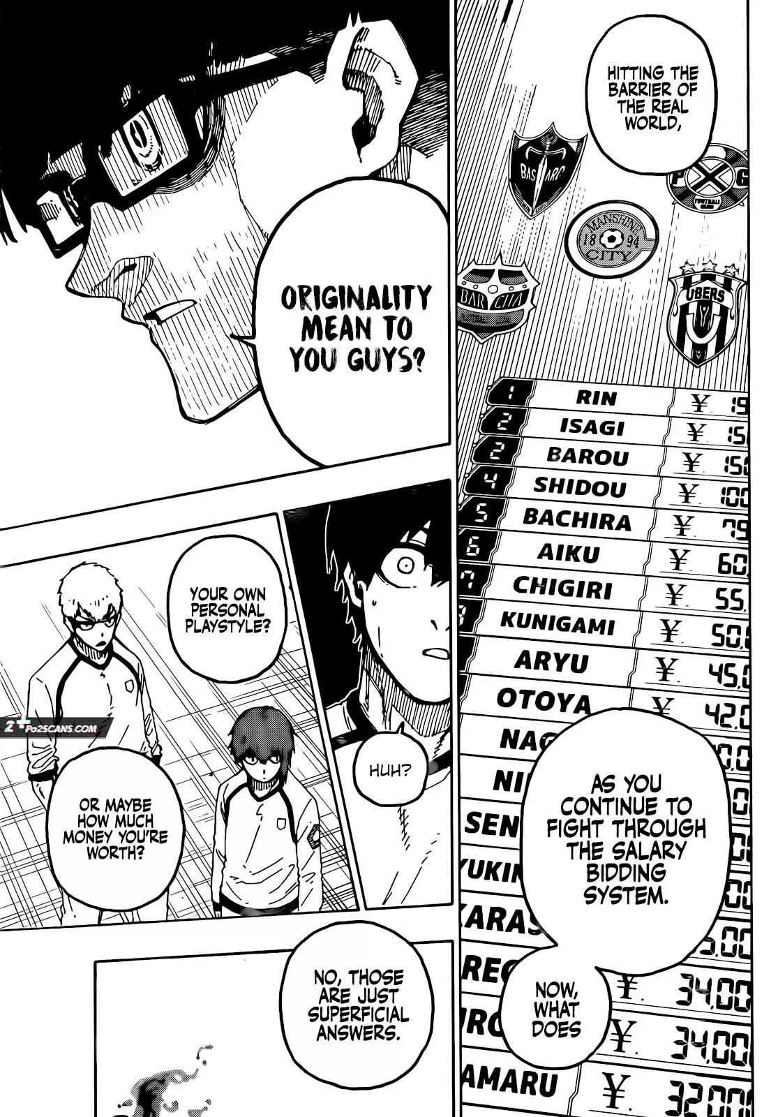 Read Blue Lock Manga Online