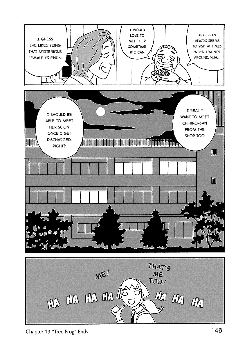 Read Chihiro-san Manga Online