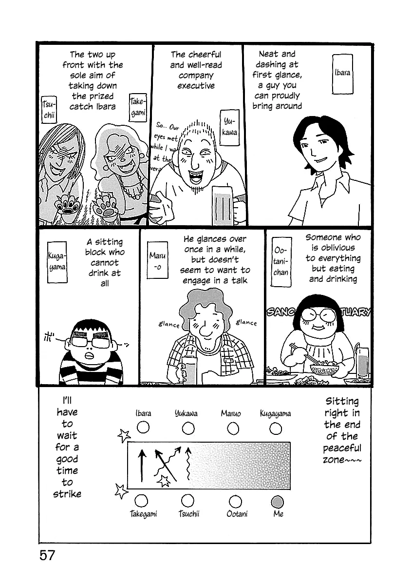 Read Chihiro-san Manga Online