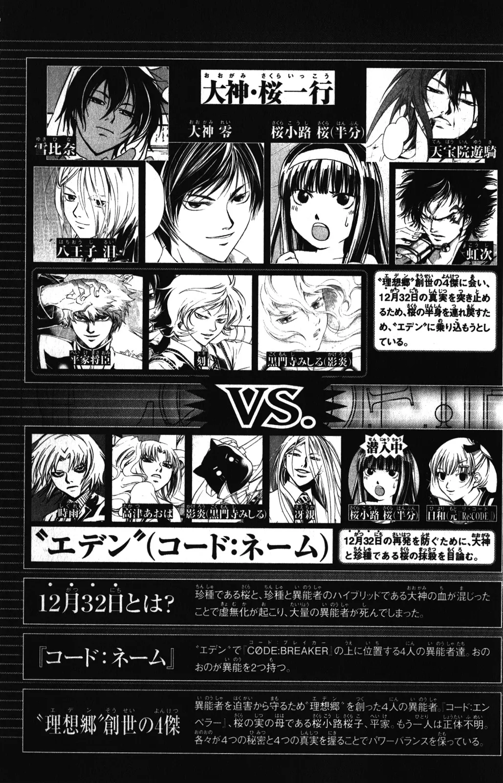 Read Code Breaker Manga Online