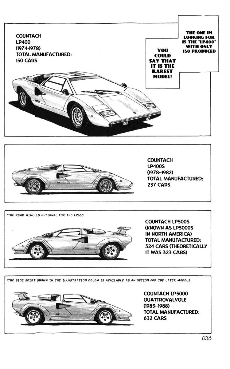 Read Countach Manga Online