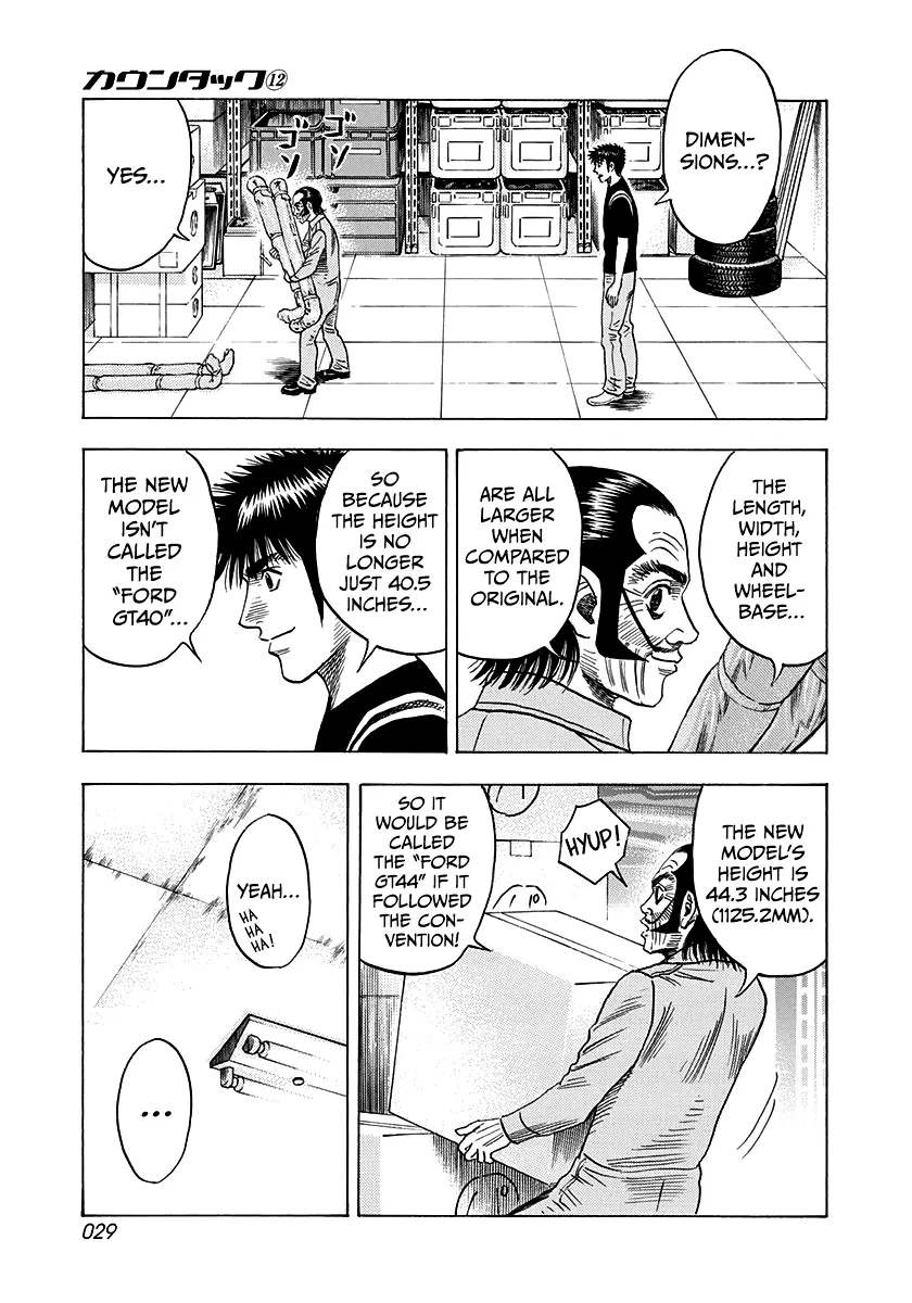 Read Countach Manga Online