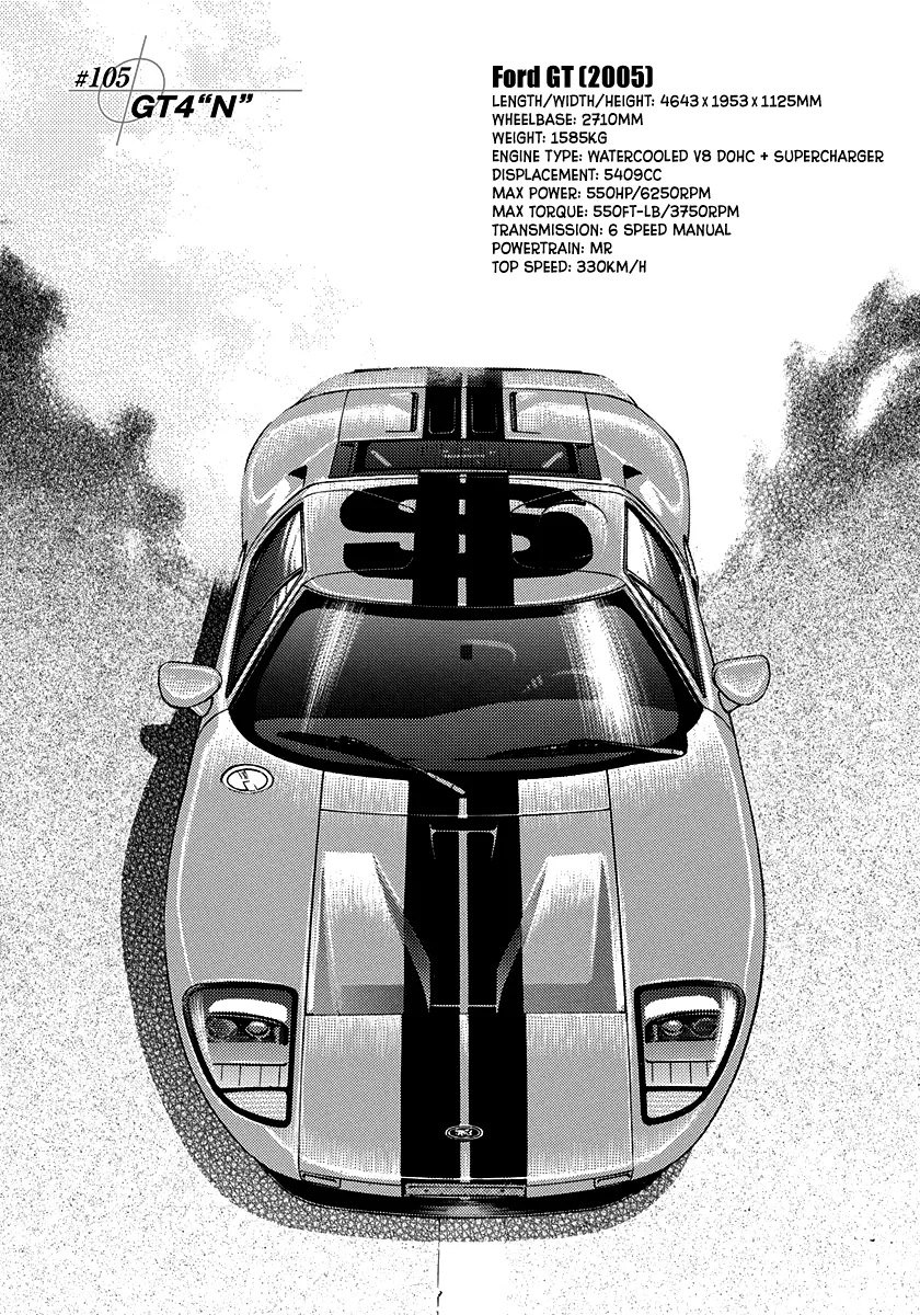 Read Countach Manga Online