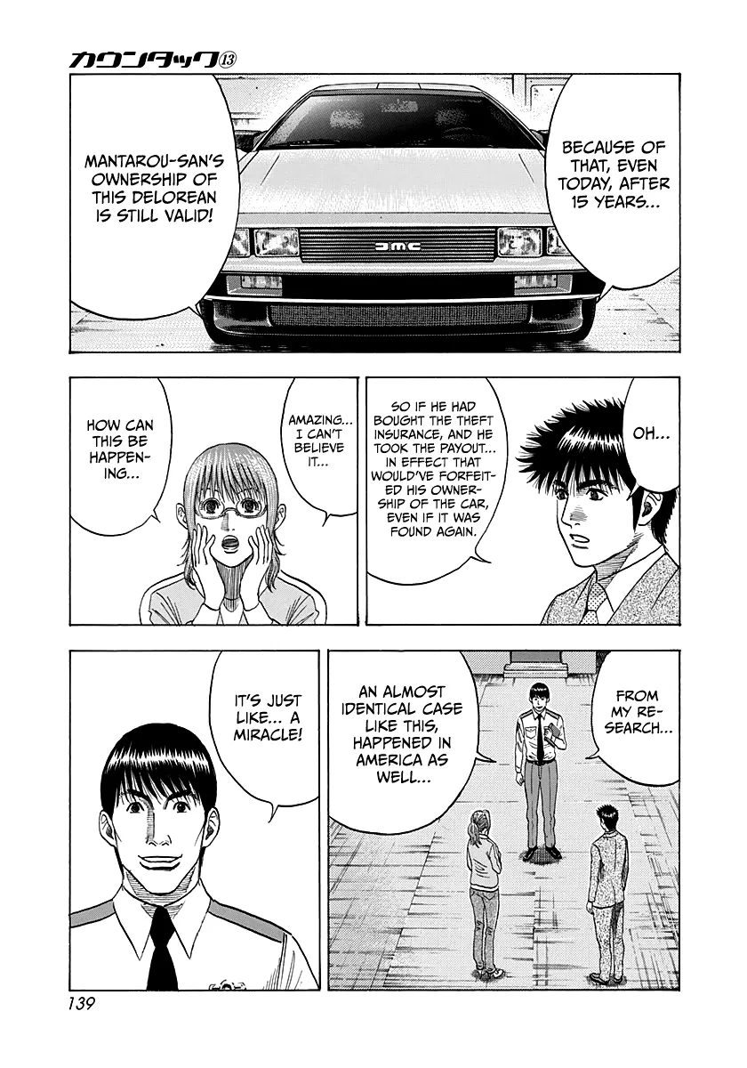 Read Countach Manga Online