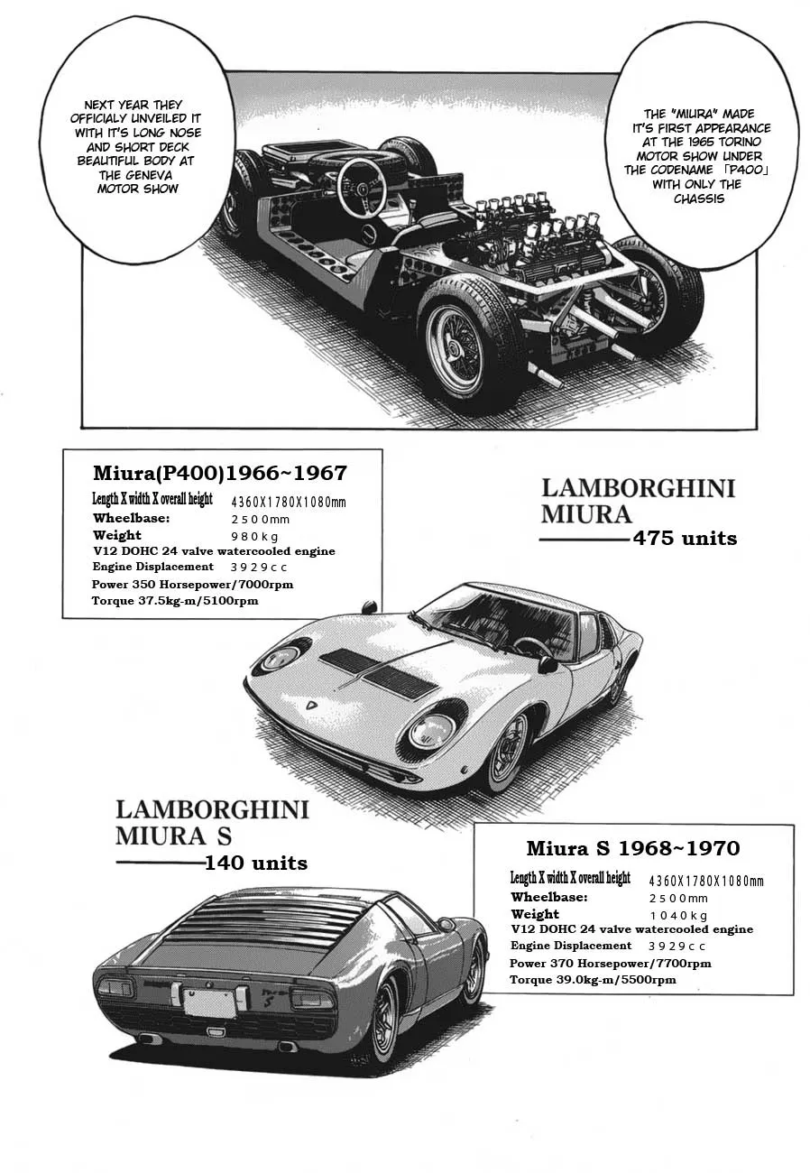 Read Countach Manga Online