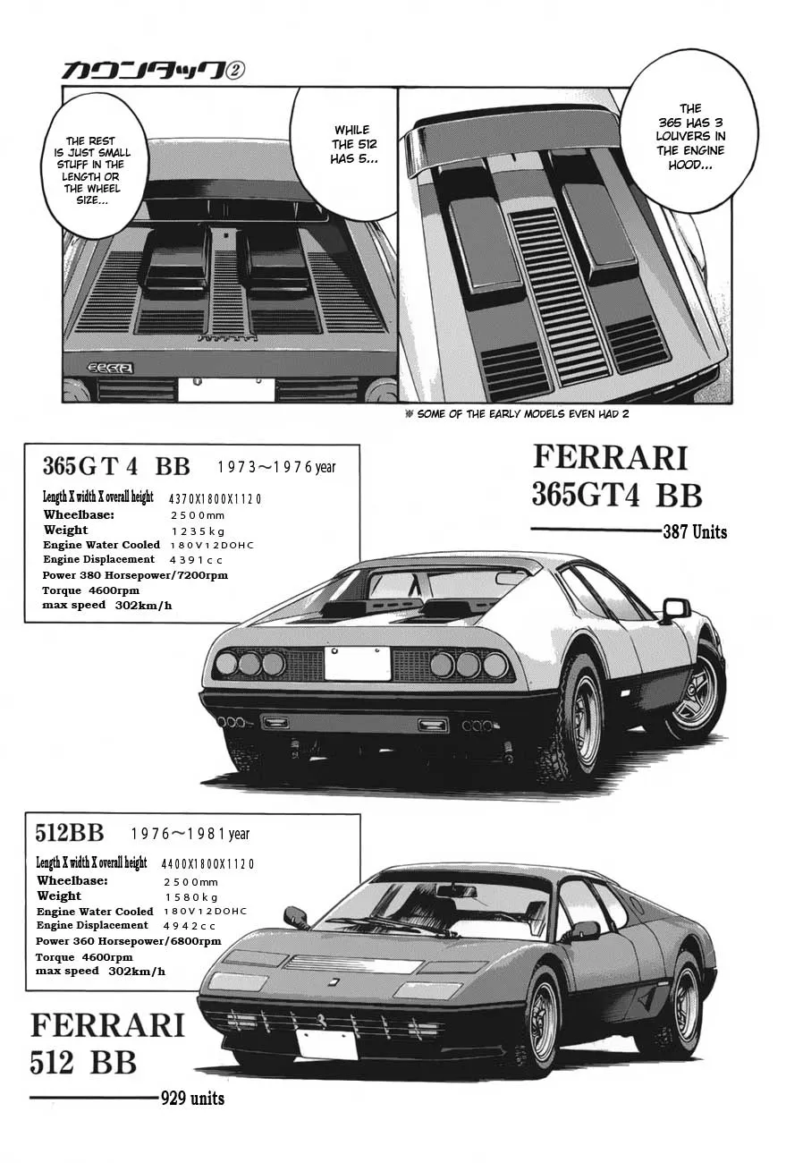 Read Countach Manga Online