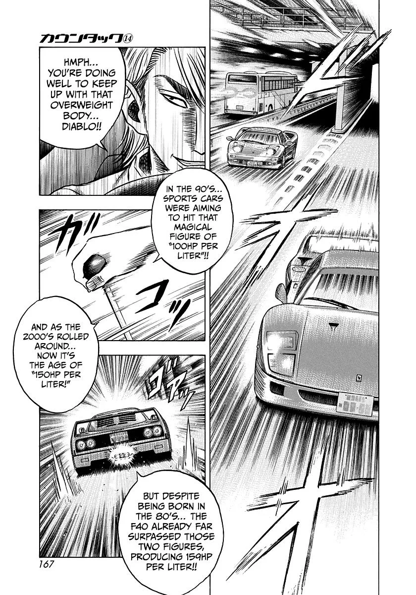 Read Countach Manga Online