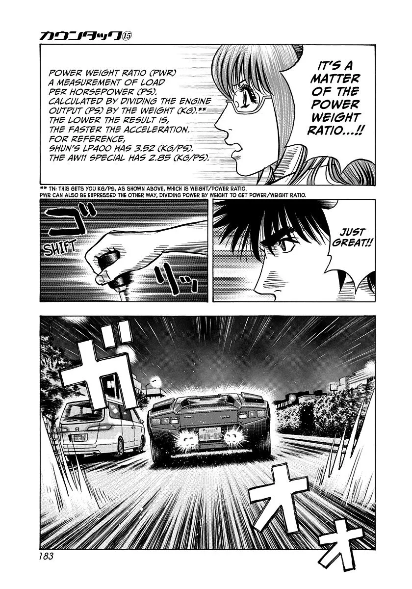 Read Countach Manga Online