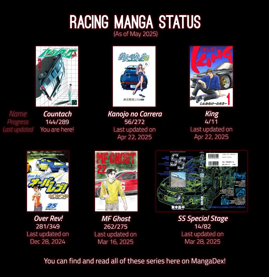 Read Countach Manga Online