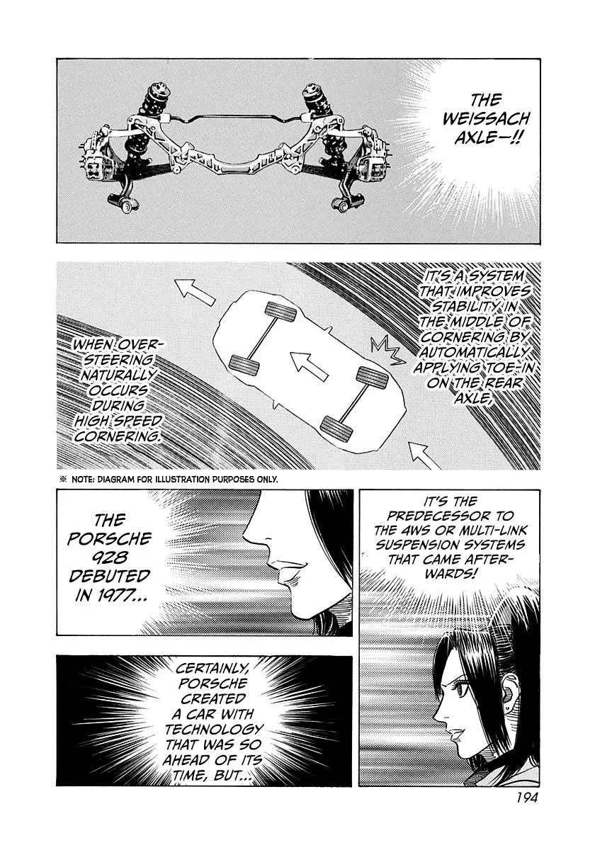 Read Countach Manga Online