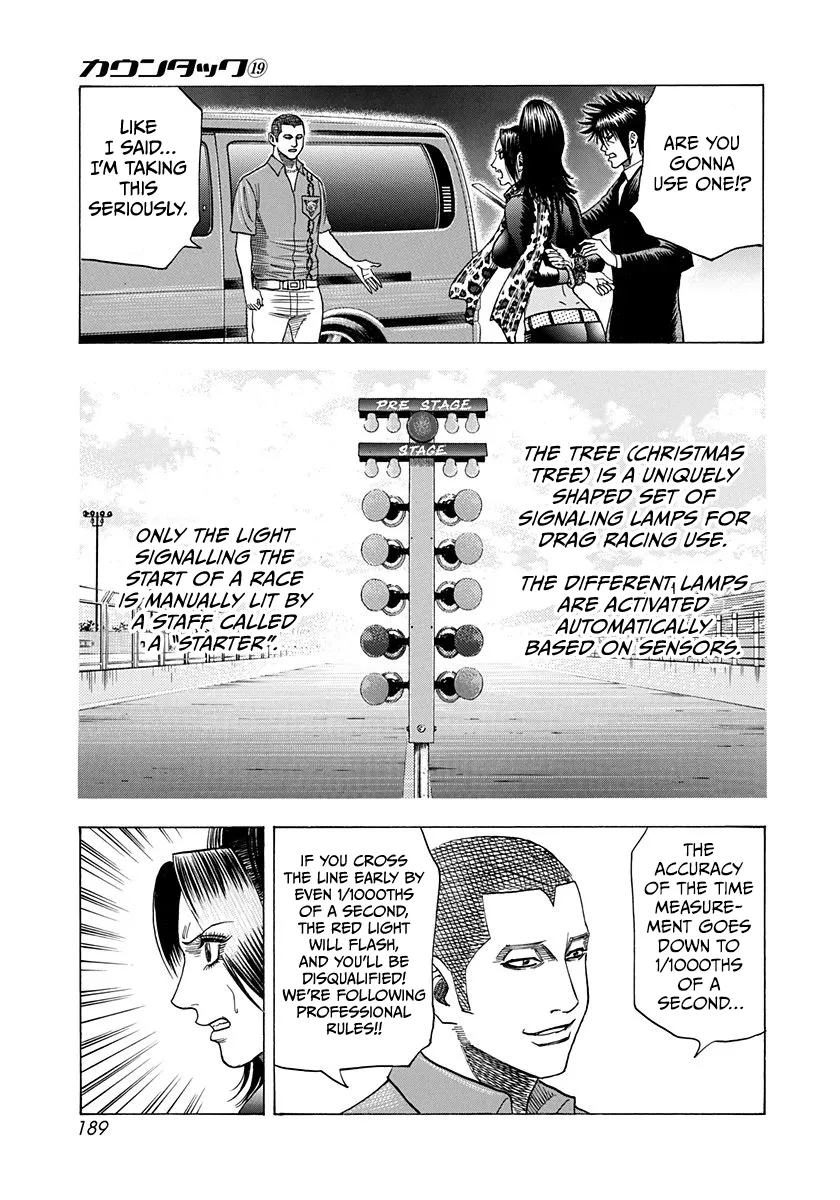 Read Countach Manga Online