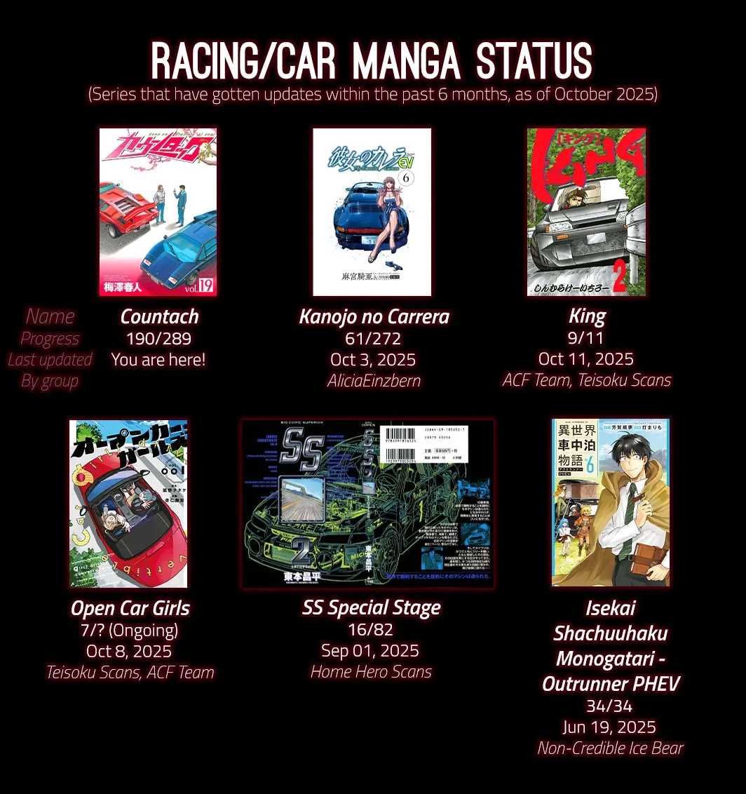 Read Countach Manga Online