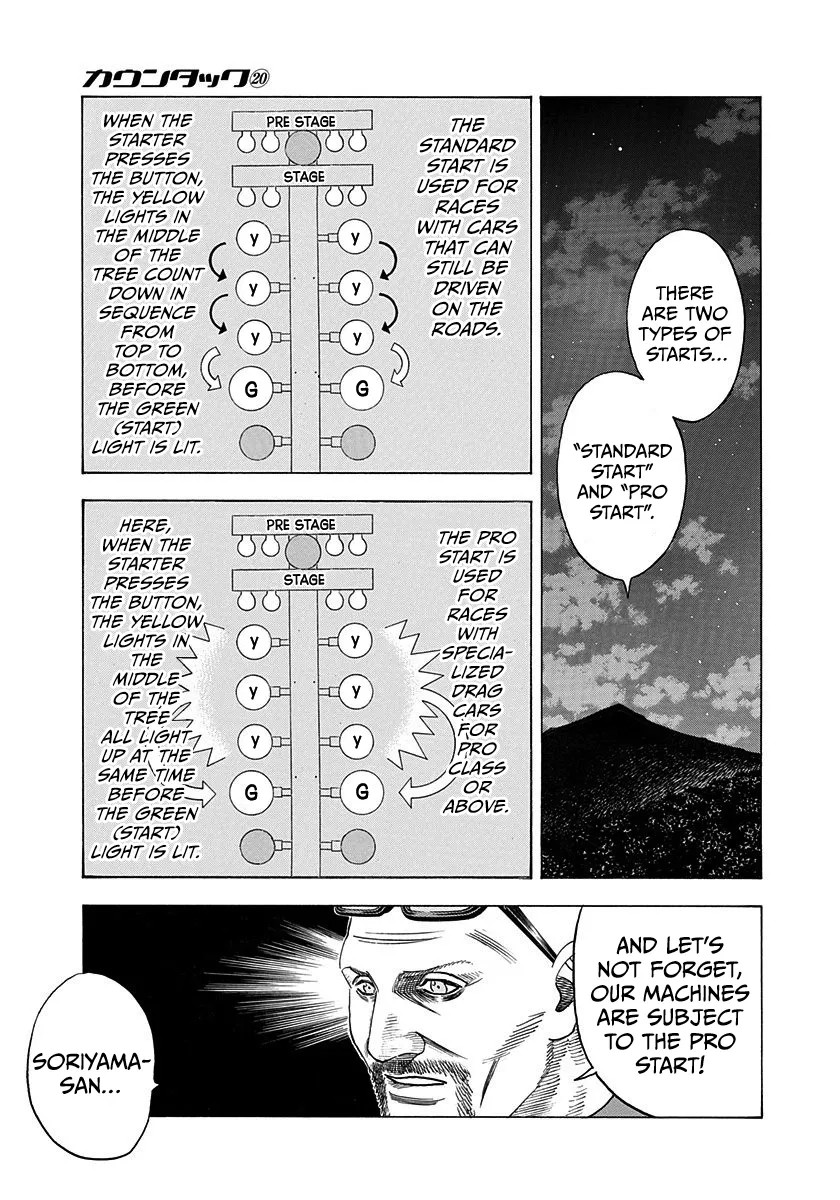 Read Countach Manga Online