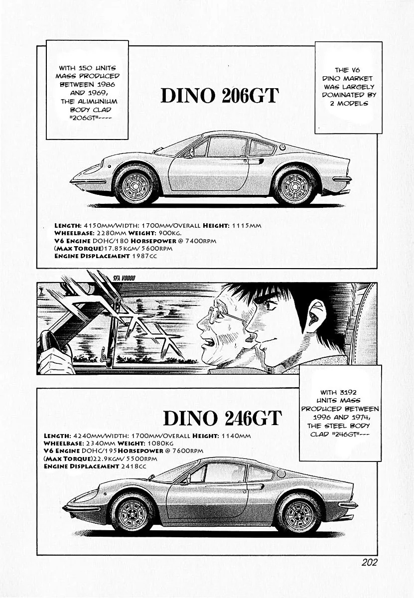 Read Countach Manga Online