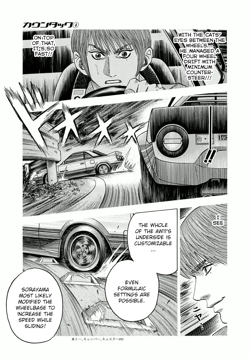 Read Countach Manga Online
