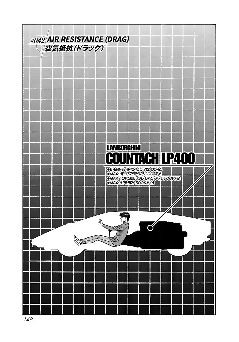 Read Countach Manga Online