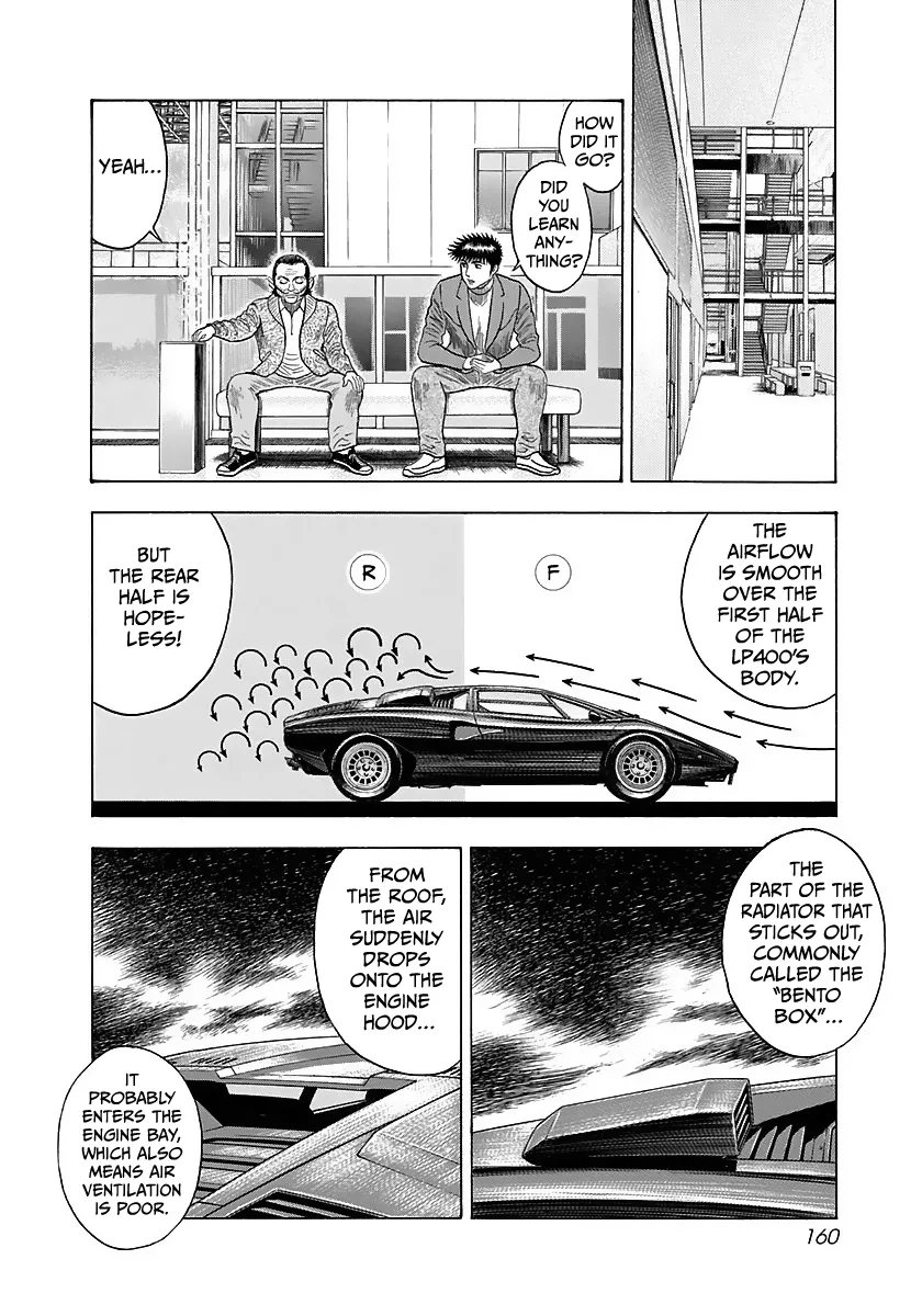 Read Countach Manga Online