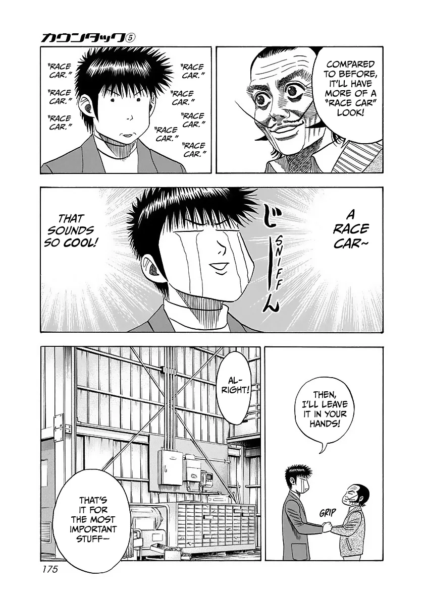 Read Countach Manga Online