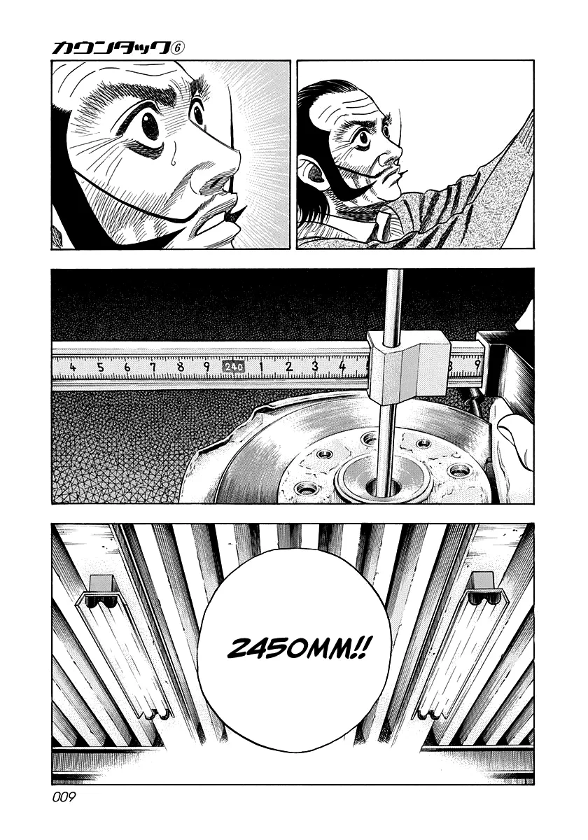 Read Countach Manga Online
