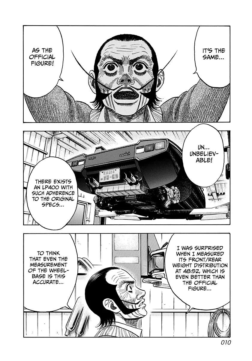 Read Countach Manga Online