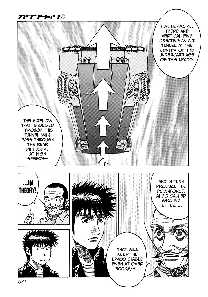 Read Countach Manga Online