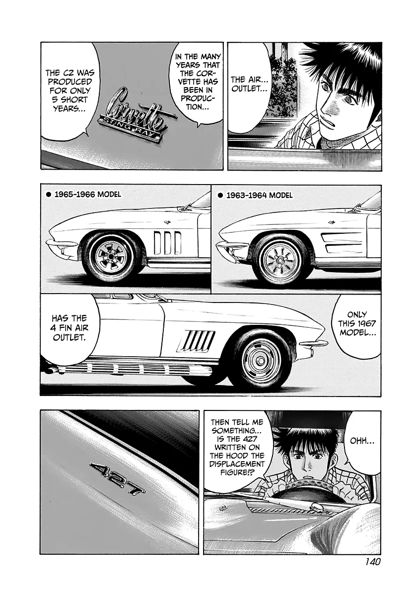 Read Countach Manga Online