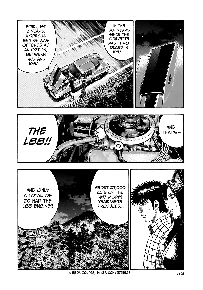 Read Countach Manga Online