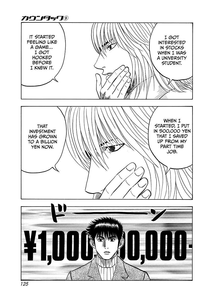 Read Countach Manga Online