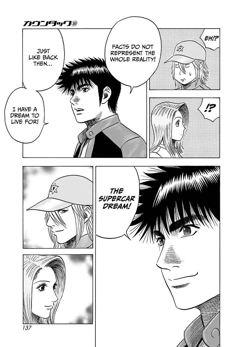 Read Countach Manga Online